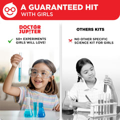 Doctor Jupiter perfume and face mask activities unleash crafts and science in one kit.