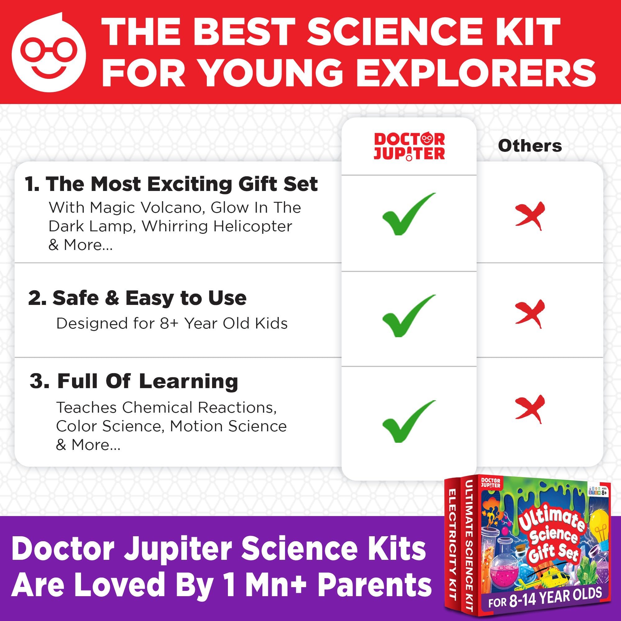 Safe science tools included in Doctor Jupiter kit ready for careful experiments.