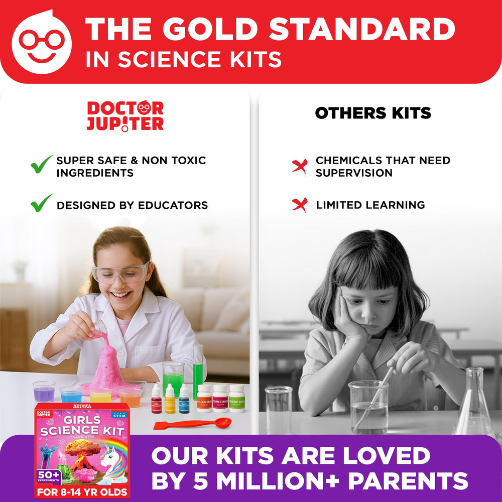 Doctor Jupiter safety standards meet ASTM F963-17 for trusted, age-appropriate learning