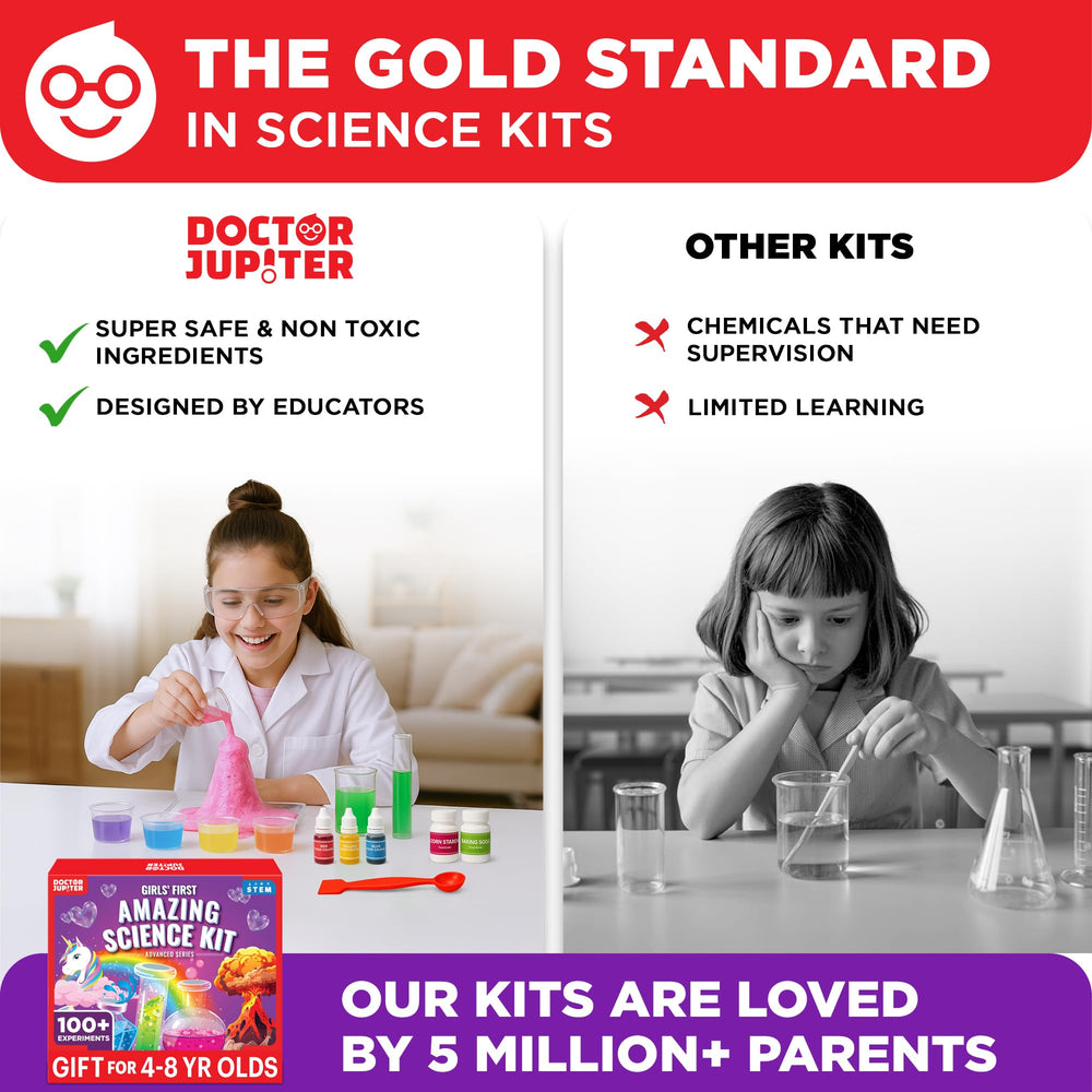 Doctor Jupiter safety standards ensure safe, premium science play.
