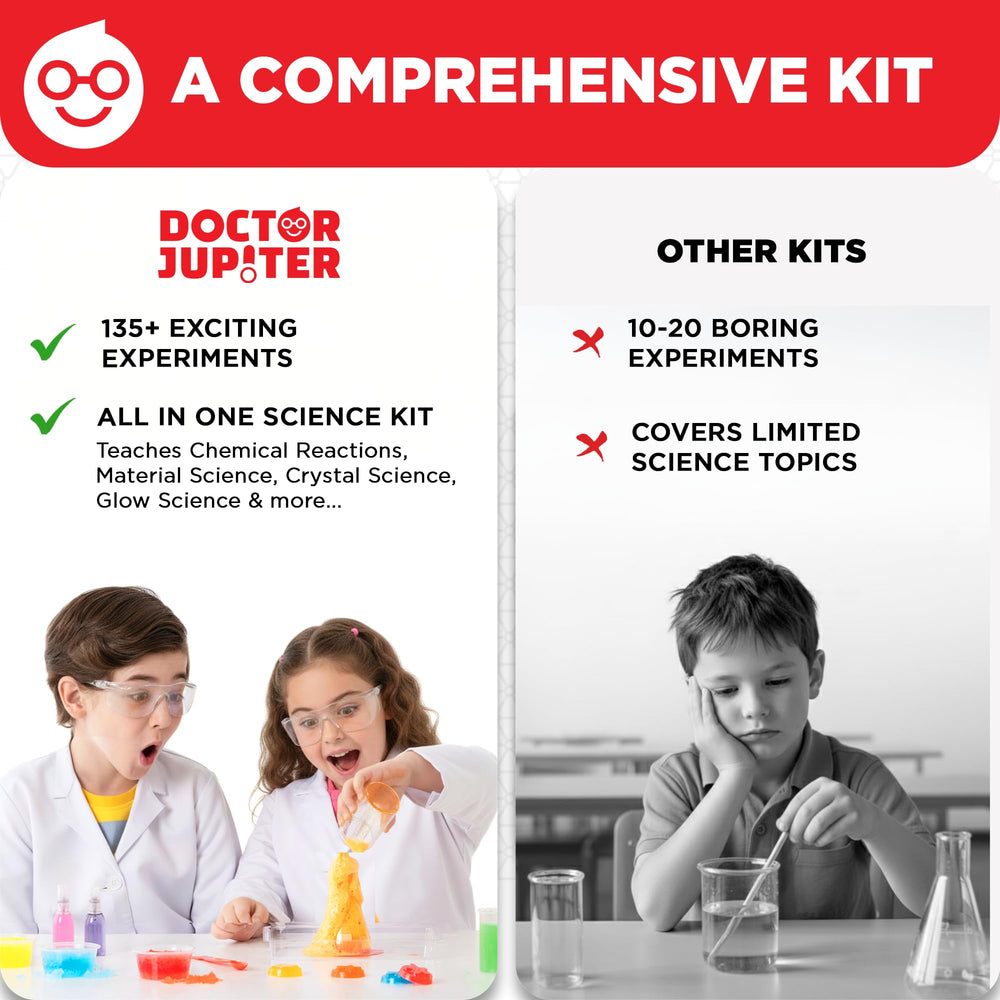 Doctor Jupiter Ultimate Science Kit bonus experiments access adds extra ideas using common household items.