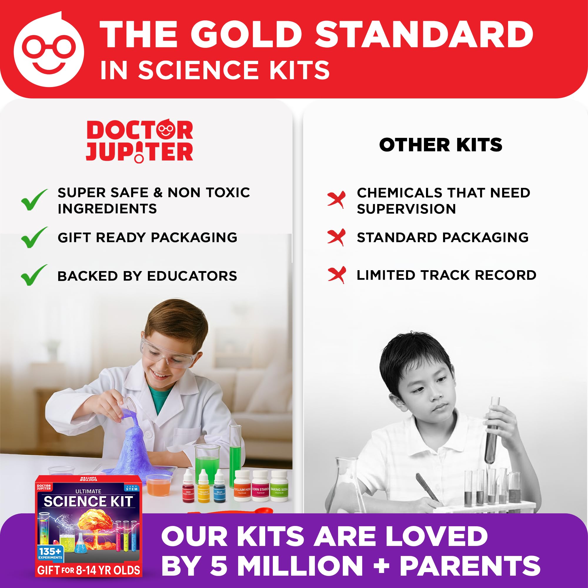 Doctor Jupiter Ultimate Science Kit family bonding through science strengthens teamwork and shared discovery.
