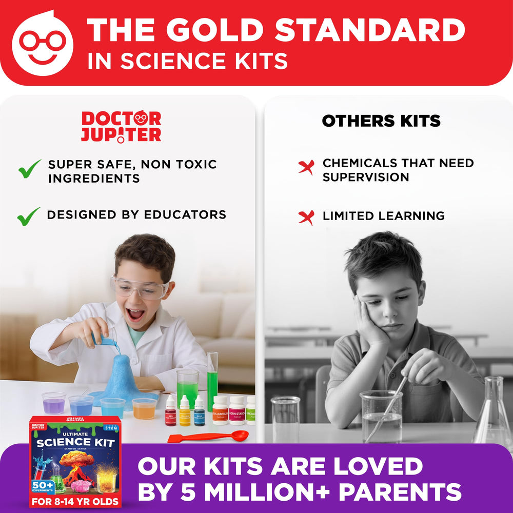 Doctor Jupiter Ultimate Science Kit kid friendly setup promotes easy learning