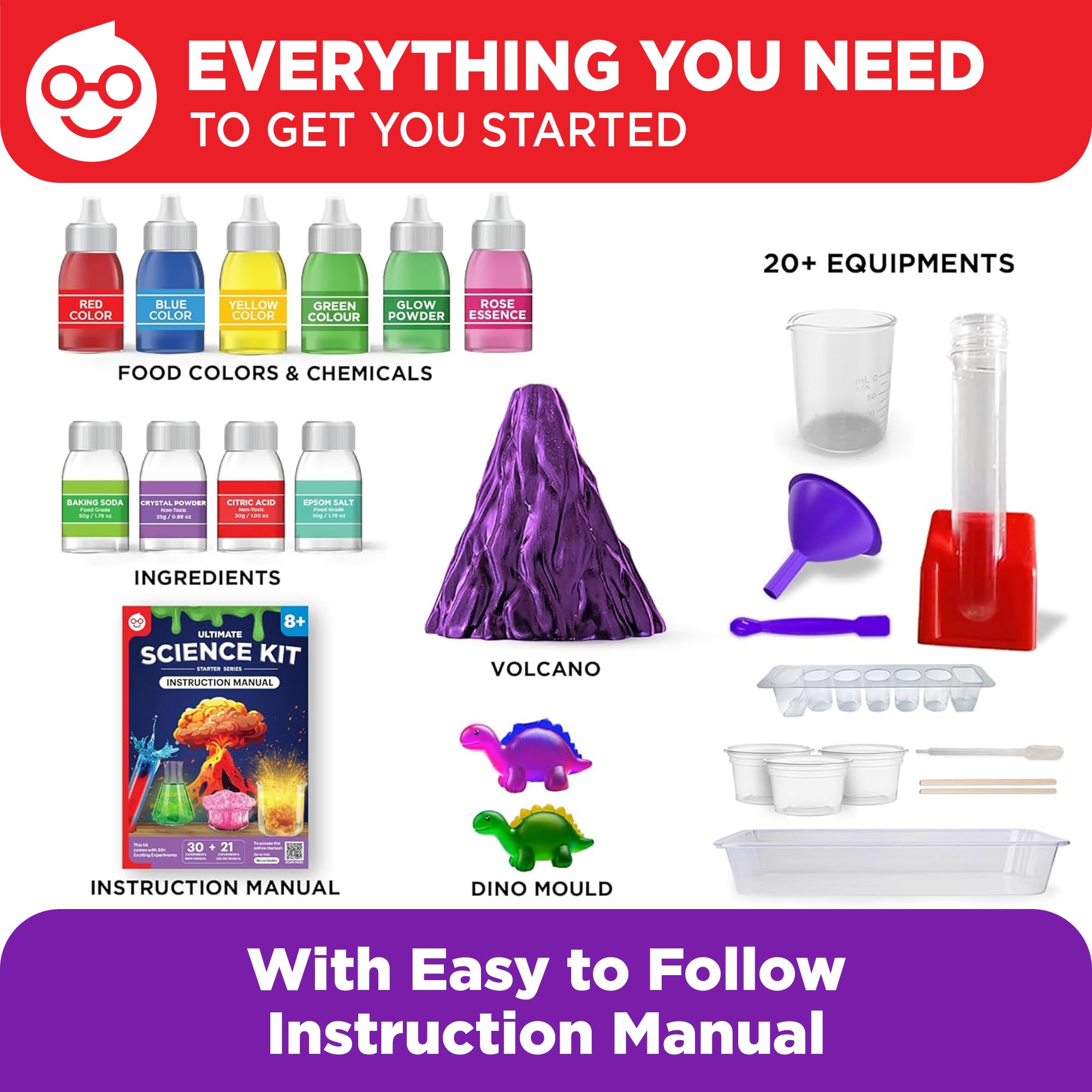 Doctor Jupiter Ultimate Science Kit safety standards ensure reliable kit