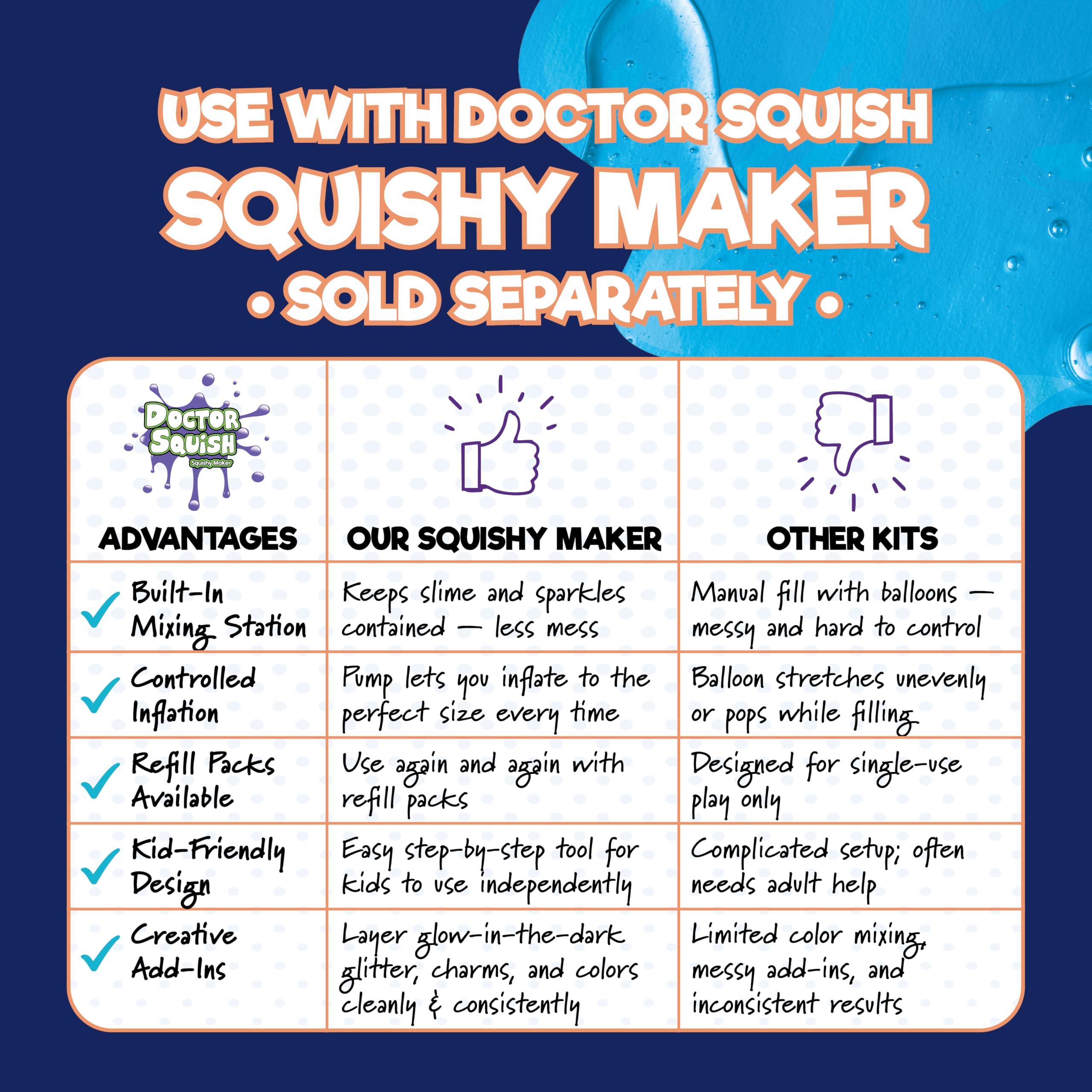 Doctor Squish finishing touches inspire portable fun for on-the-go play.