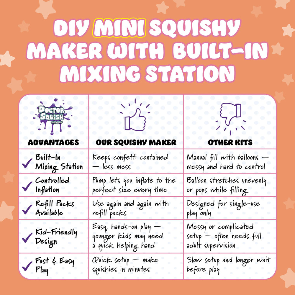 Portable setup makes cleanup quick after Doctor Squish Mini Squishy Maker sessions.
