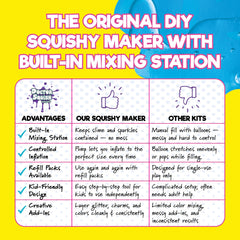 Doctor Squish Squishy Maker customized squishies ready to squeeze and display.