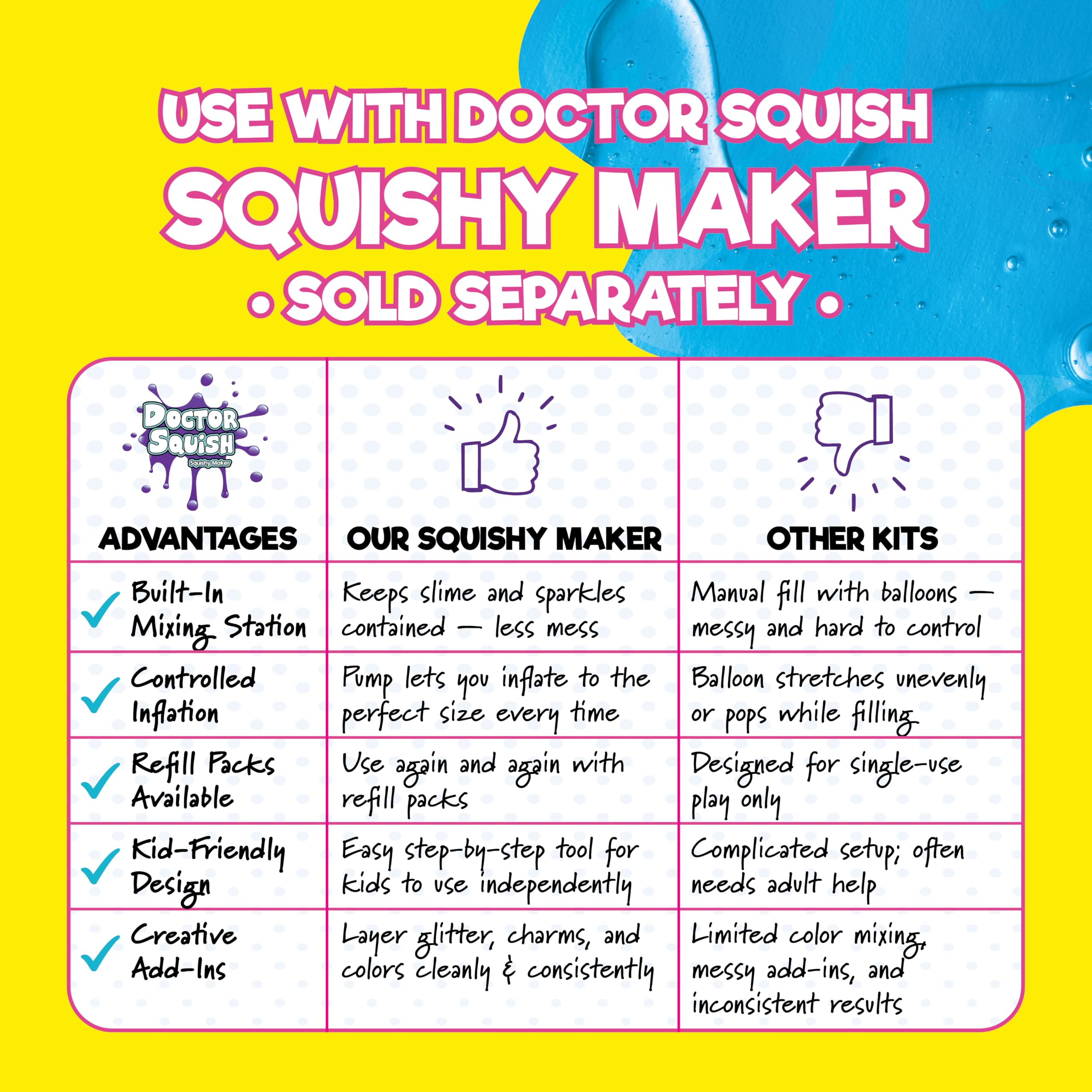Doctor Squish packaging is compact for easy storage between sessions