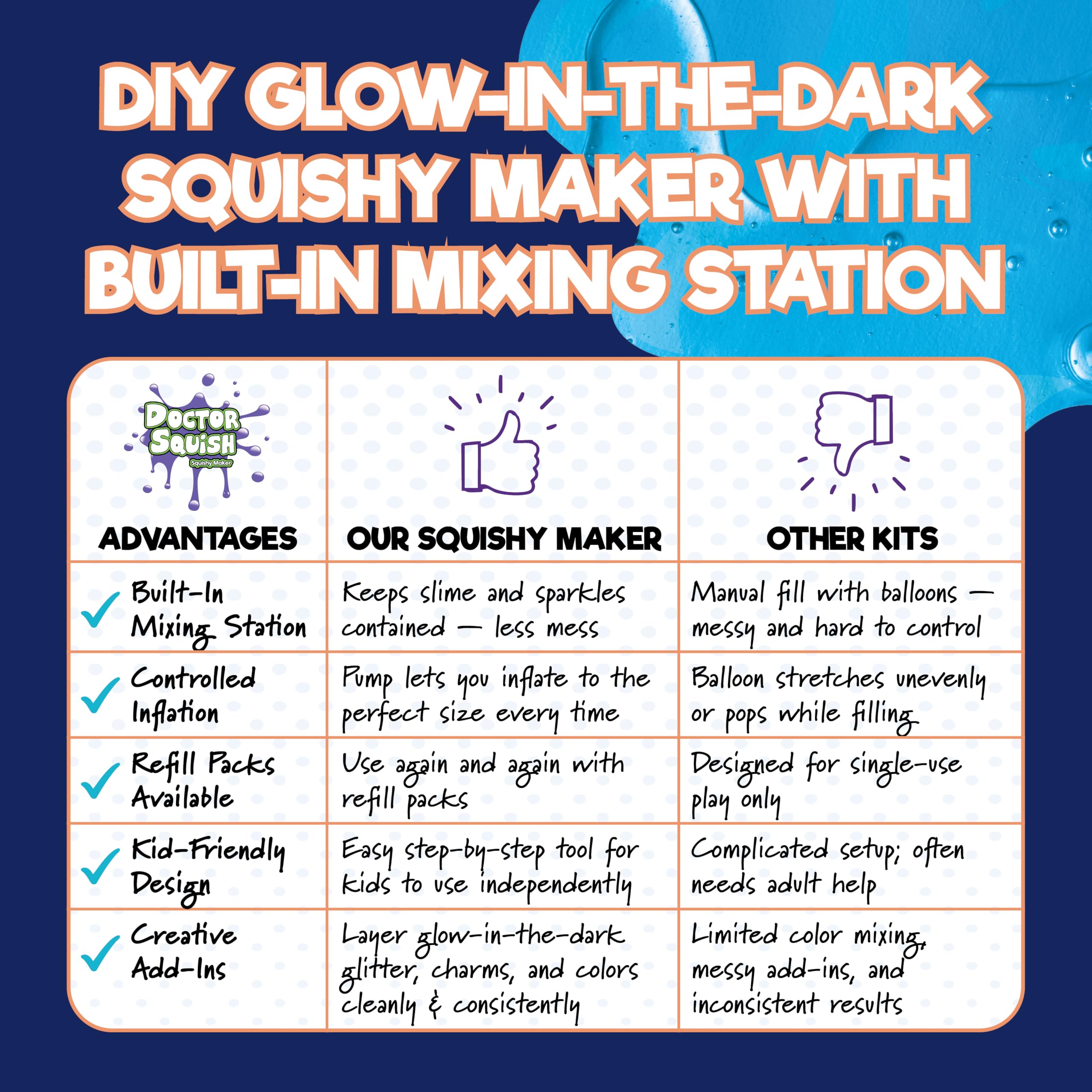 Glowing squishies demonstrate glow-in-the-dark fun after charging