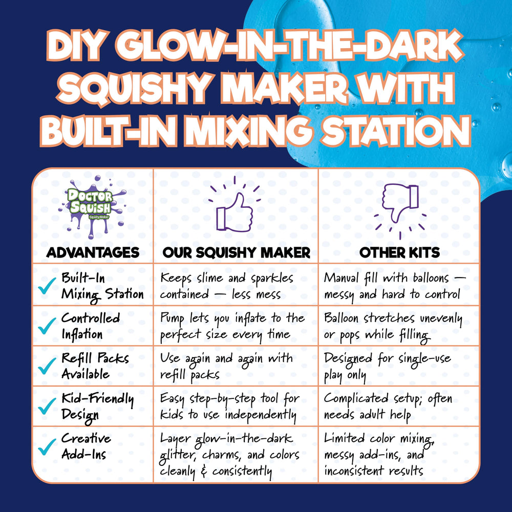 Glowing squishies demonstrate glow-in-the-dark fun after charging