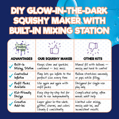 Glowing squishies demonstrate glow-in-the-dark fun after charging