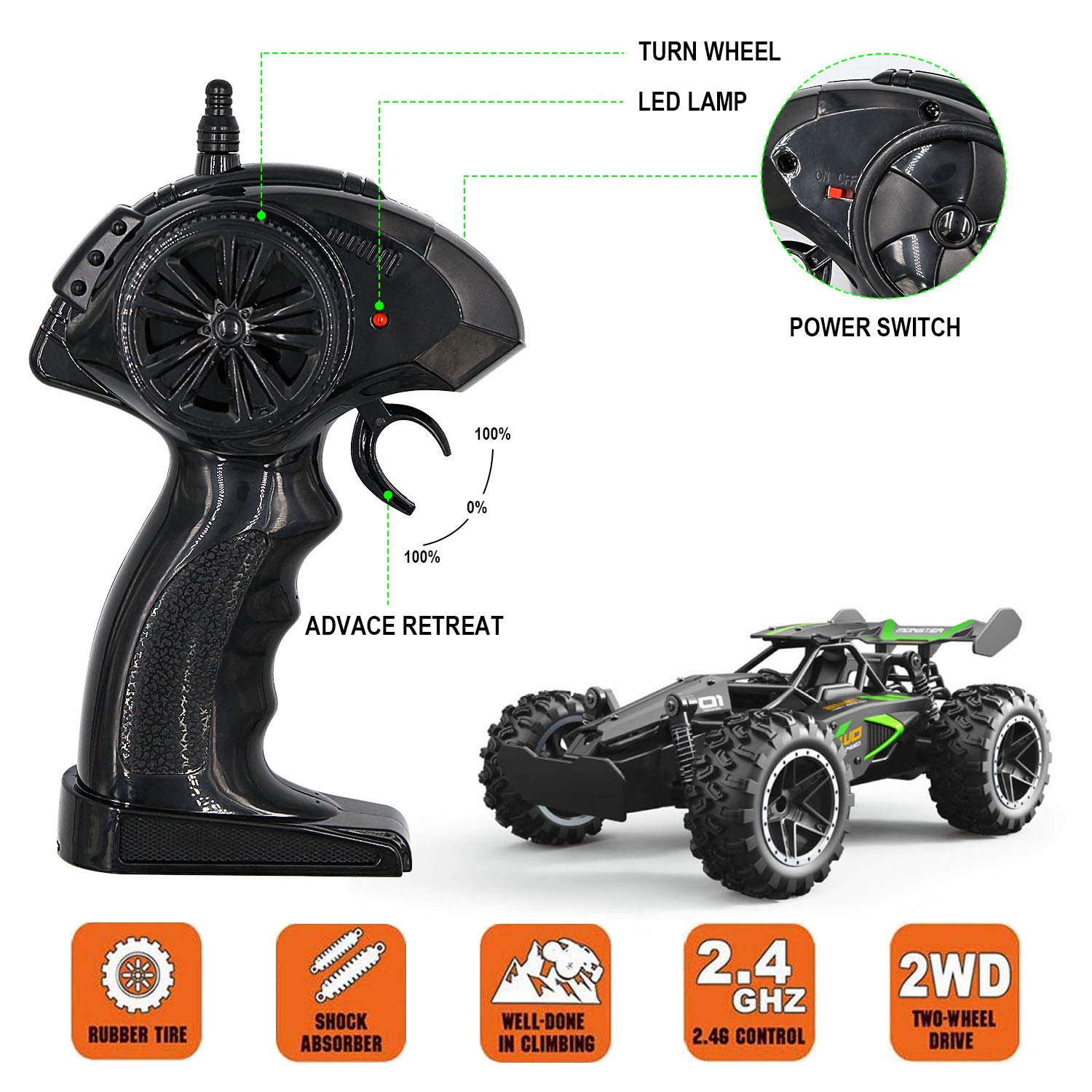 DoDoMagxanadu RC truck off-road tires showcase grip on sand, rocks, and grass.