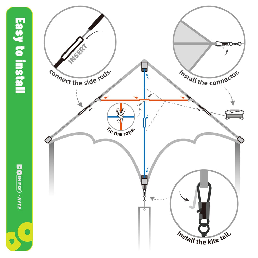 Doinfly kite in outdoor setting delivering engaging, carefree recreation.