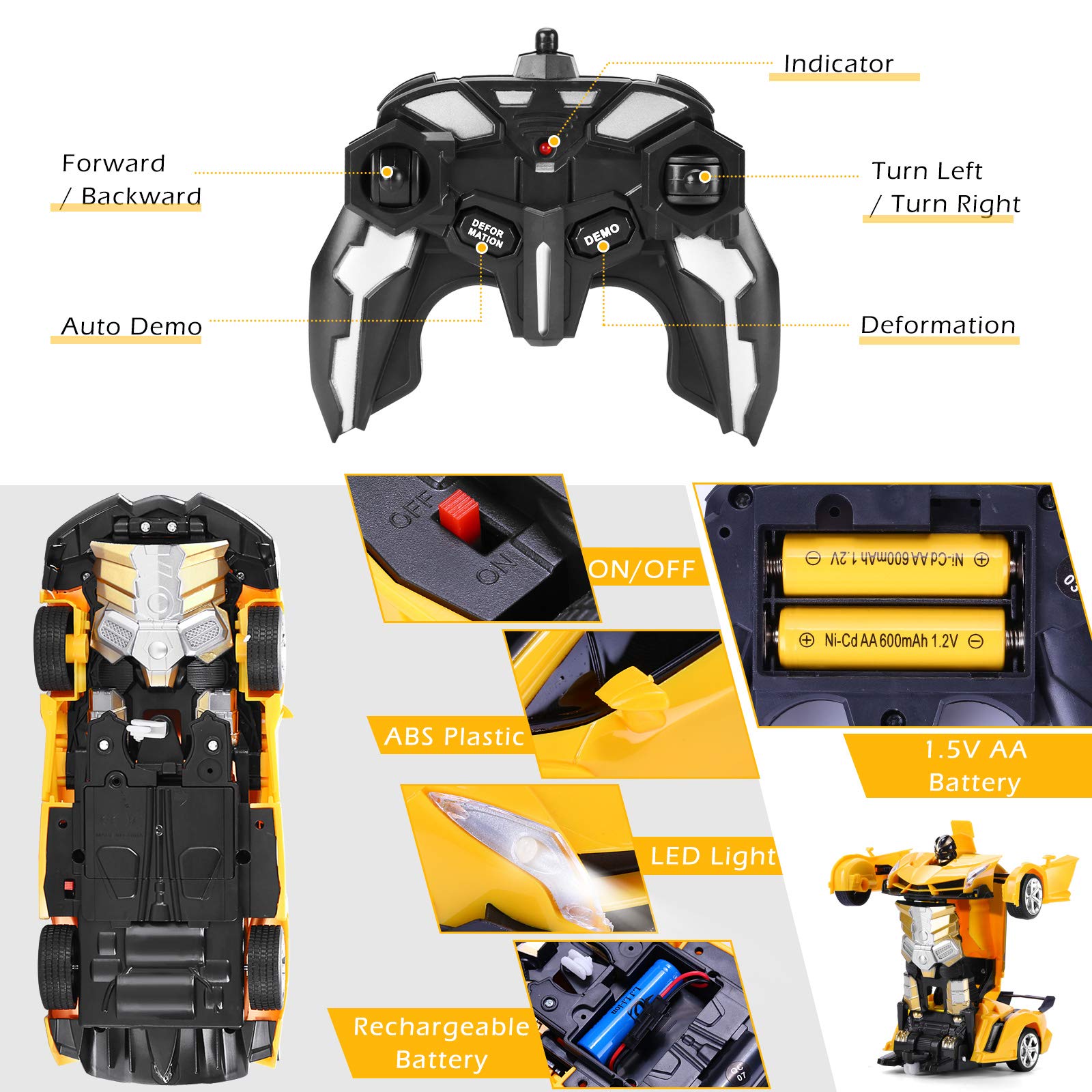 Dolanus RC car showcasing one-button demo mode for quick showcases.