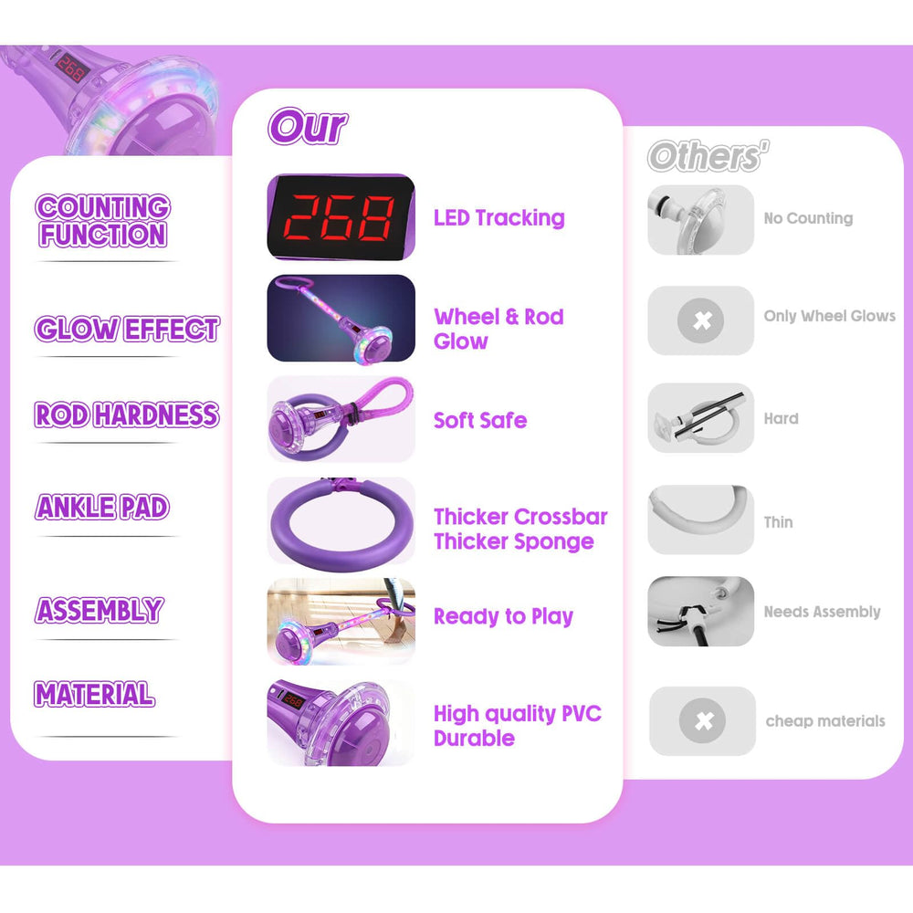Dolanus skip toy 7-color glow enhances visibility during dusk outdoor fun.