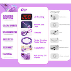 Dolanus skip toy 7-color glow enhances visibility during dusk outdoor fun.