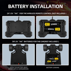 DOLIVE F1 remote control demonstrates easy one-to-one control for beginners