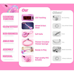 Dolanus skip toy seven-color glow rod enhances night play.