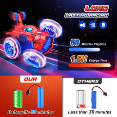 Doodays Spider RC car durable tires for sand, grass, and pavement