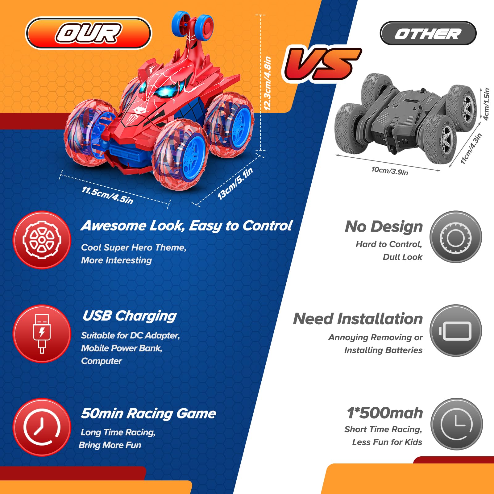 Doodays Spider RC car USB charging for easy recharging