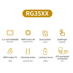 Doriteney RG35XX 64GB storage with 5,500+ games ready