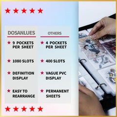 Dosanlues durable, water-resistant interior protects cards from damage.