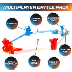 Dynamic Doteki arena shifting with every move and hit