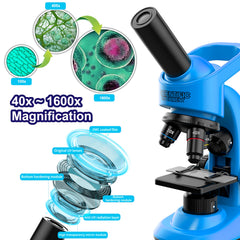 Cell phone adapter attached to the Double CC microscope enables quick sharing.