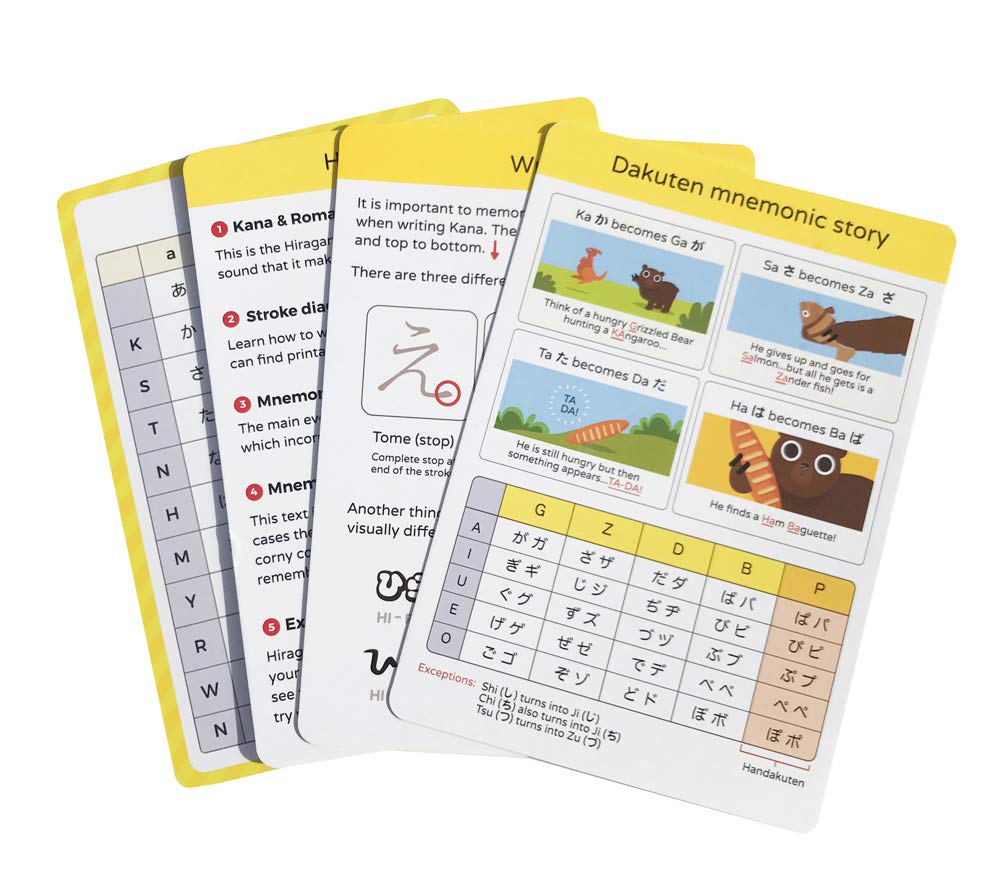 Dr Moku audio link enhances pronunciation practice and listening skills