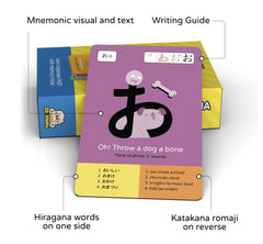 Dr Moku mnemonics visuals ease memorization for Hiragana and Katakana