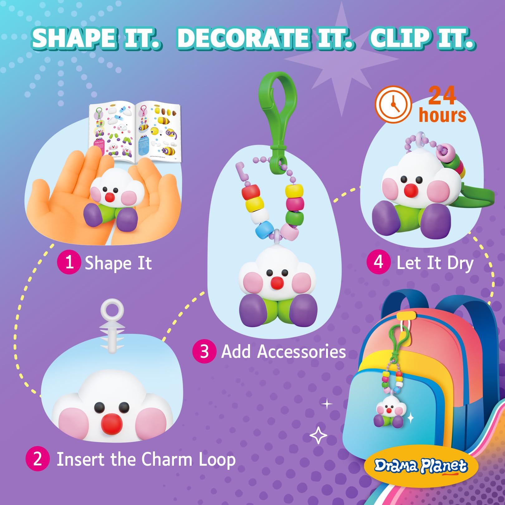 Drama Planet step-by-step guide spread with tutorials for beginners.