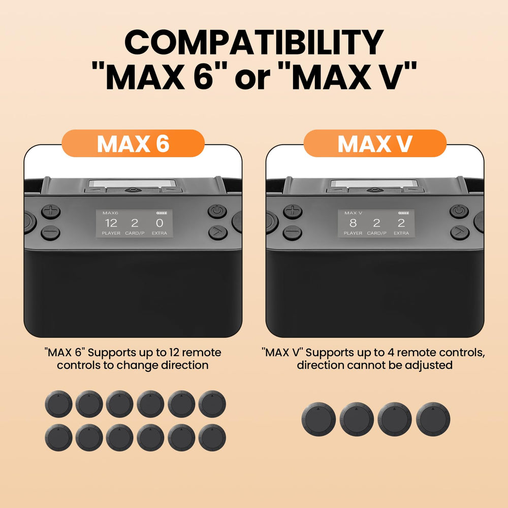 DrawPies V3 remotes link by rotation for easy setup.