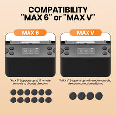 DrawPies V3 remotes link by rotation for easy setup.