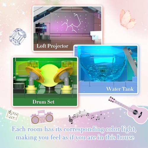 DreamCreators compatible with LEGO bricks for seamless expansion and creative play