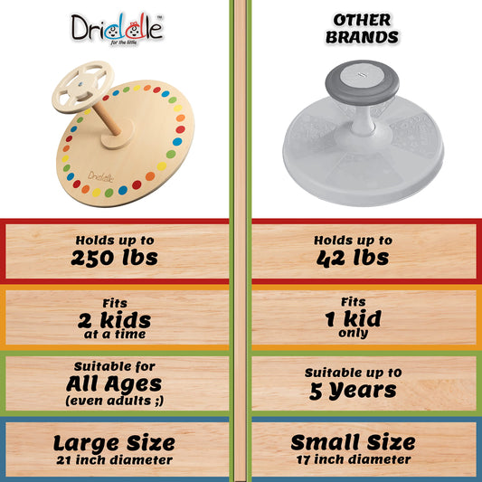 Driddle wooden spinner seat side view highlights sturdy wood and durable build