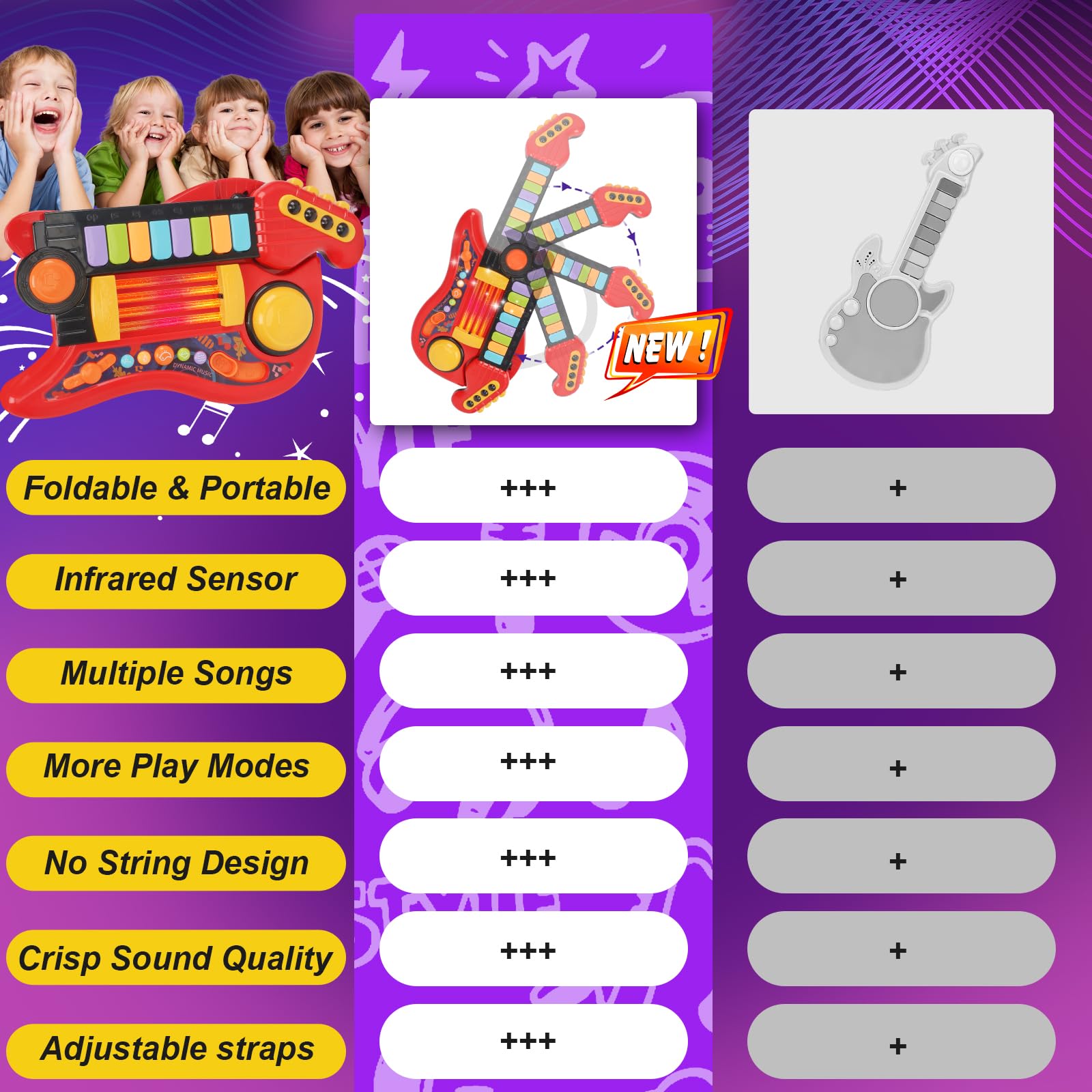 Drmukie kids guitar toy switches to piano mode for versatile musical exploration.