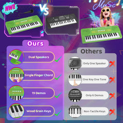 Drmukie kids piano green with microphone ready for pretend concerts.