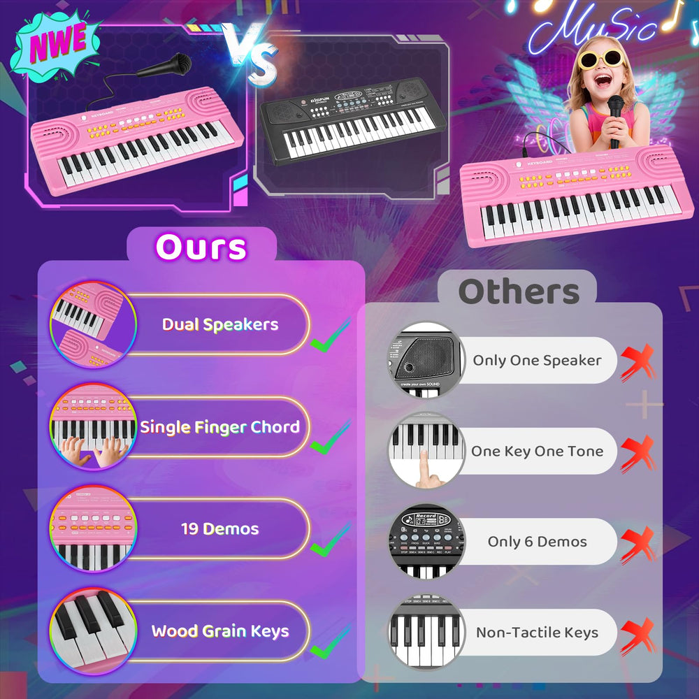 Drmukie keyboard screen displaying demos and tone options