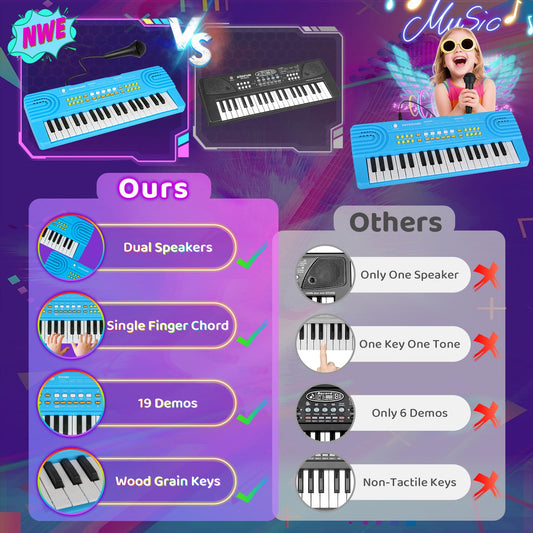 Drmukie record playback blue feature for hearing own melodies