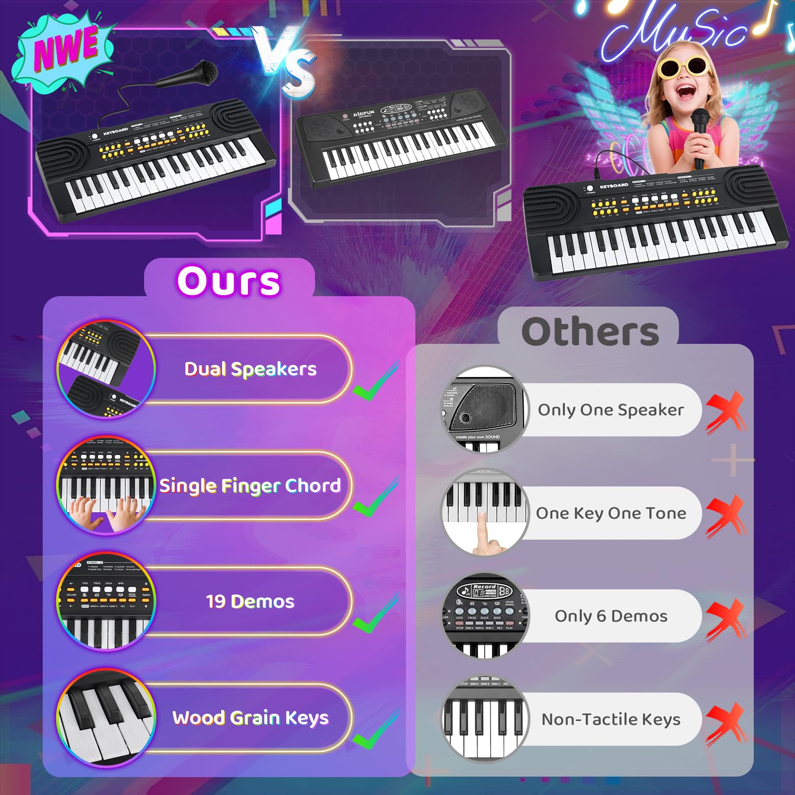 Drmukie wood grain piano keys provide a realistic feel during practice