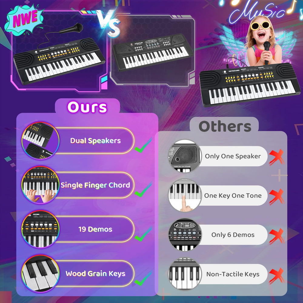 Drmukie wood grain piano keys provide a realistic feel during practice