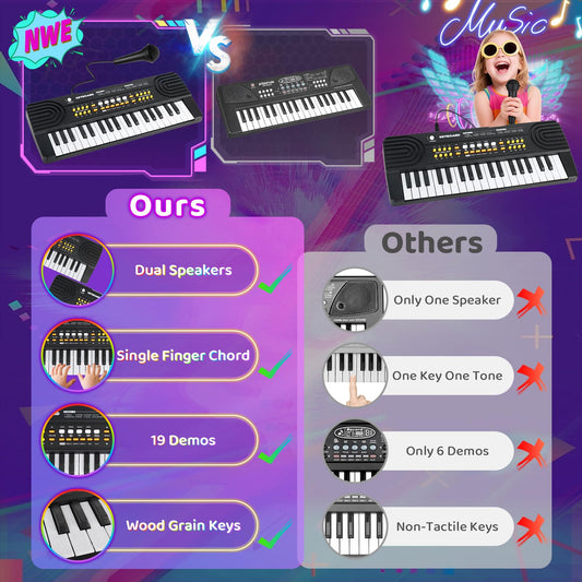 Drmukie wood grain piano keys provide a realistic feel during practice