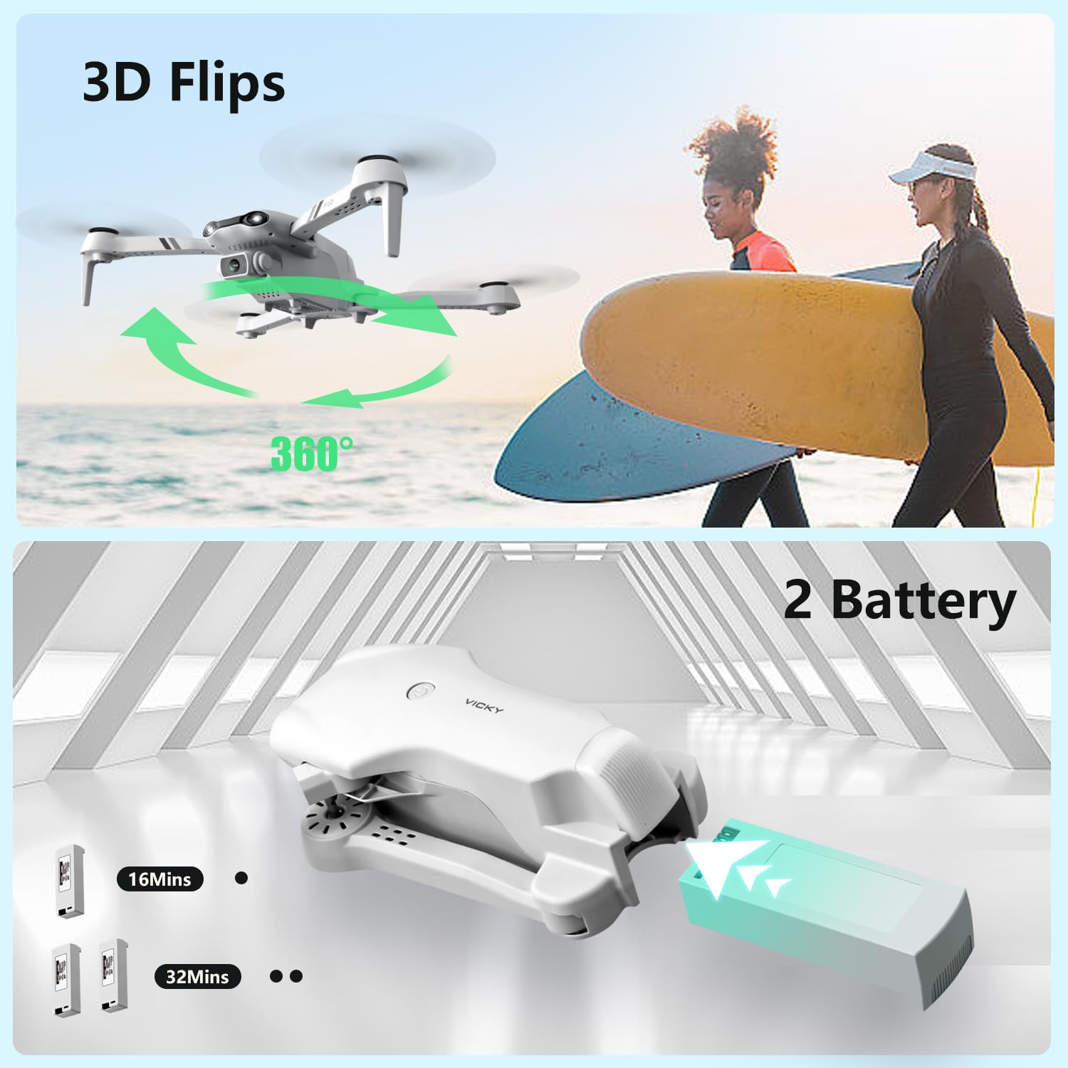 DRONEEYE F10 headless mode simplifies control from any direction