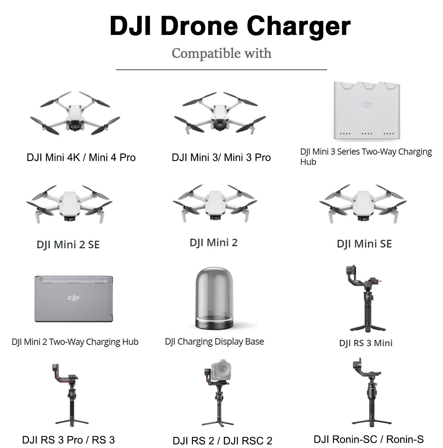 DRSEOO compatibility image highlighting Mini 4 Pro and related models.