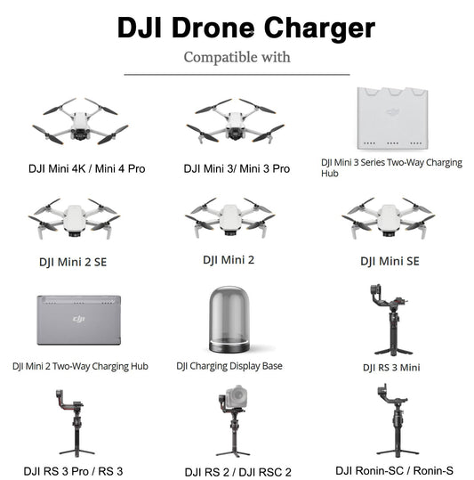 DRSEOO compatibility image highlighting Mini 4 Pro and related models.