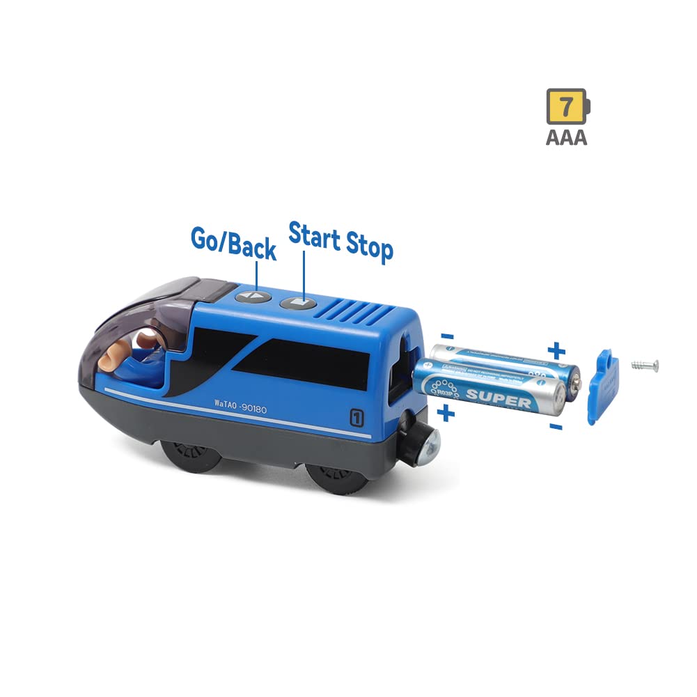 DSHMIXIA battery-operated train with magnetic couplings for easy linking to other cars.