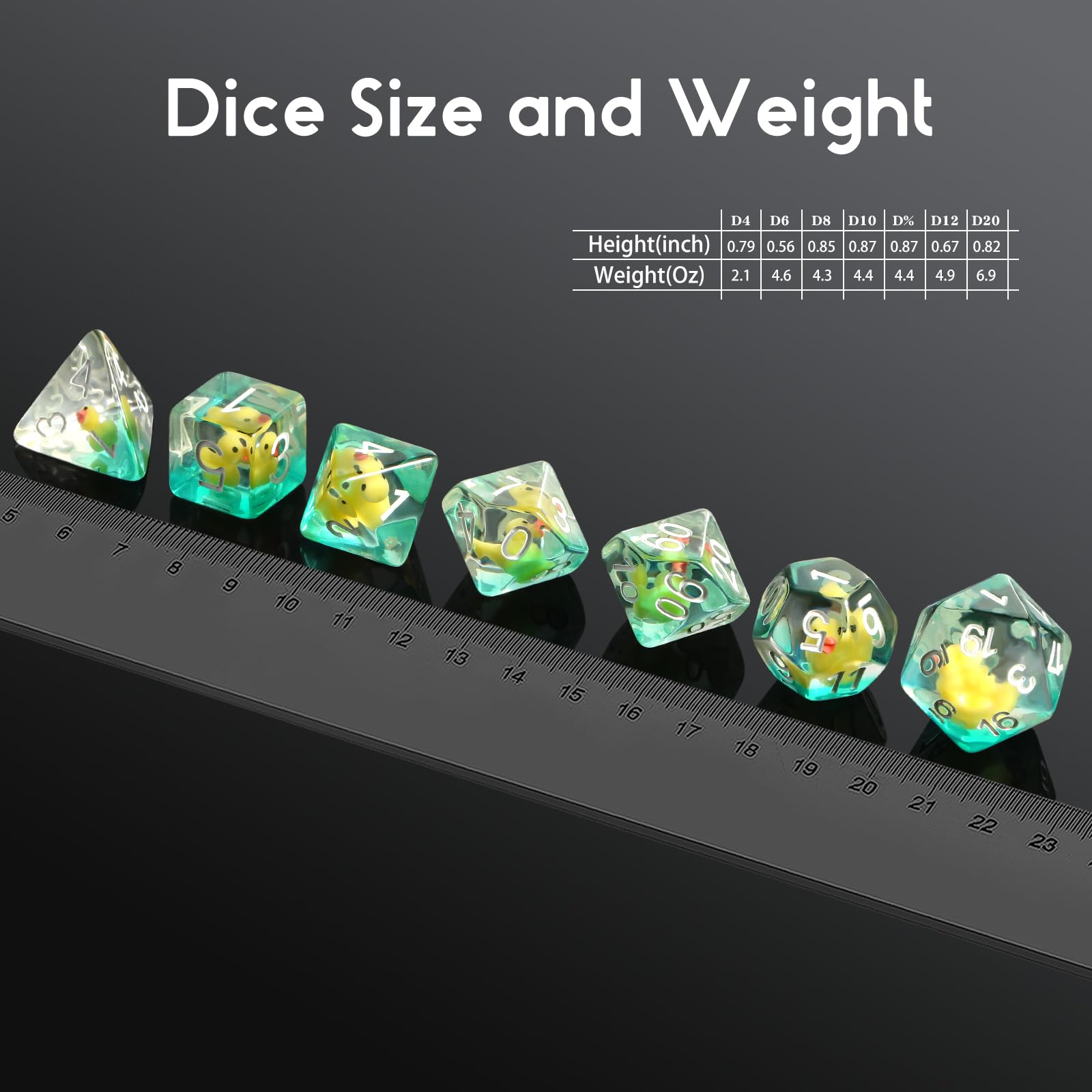 Duck DNDND resin D12 dice with ducks inside for easy reading during games