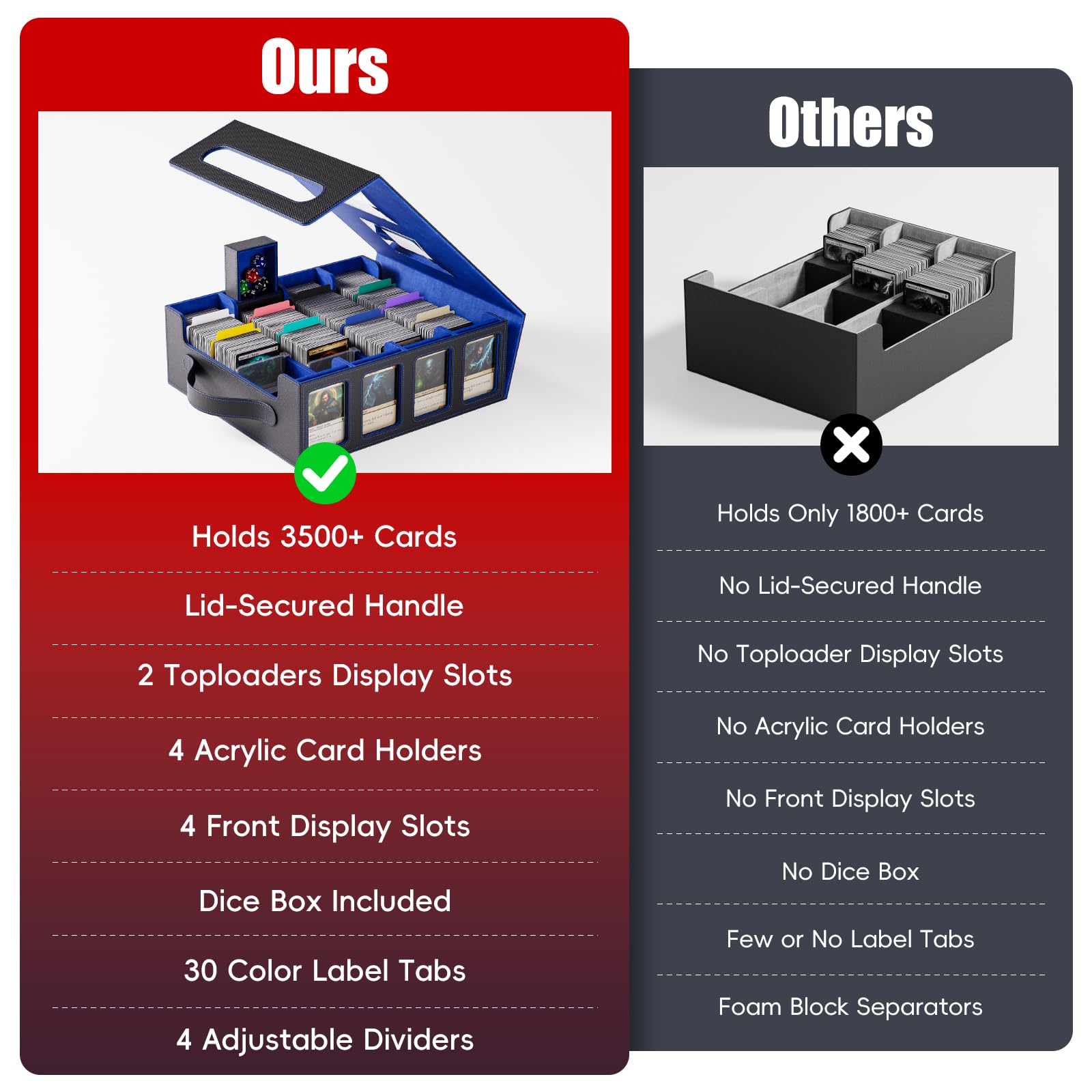 Dufvrpe microfiber lining protects sleeves and cards during transport.