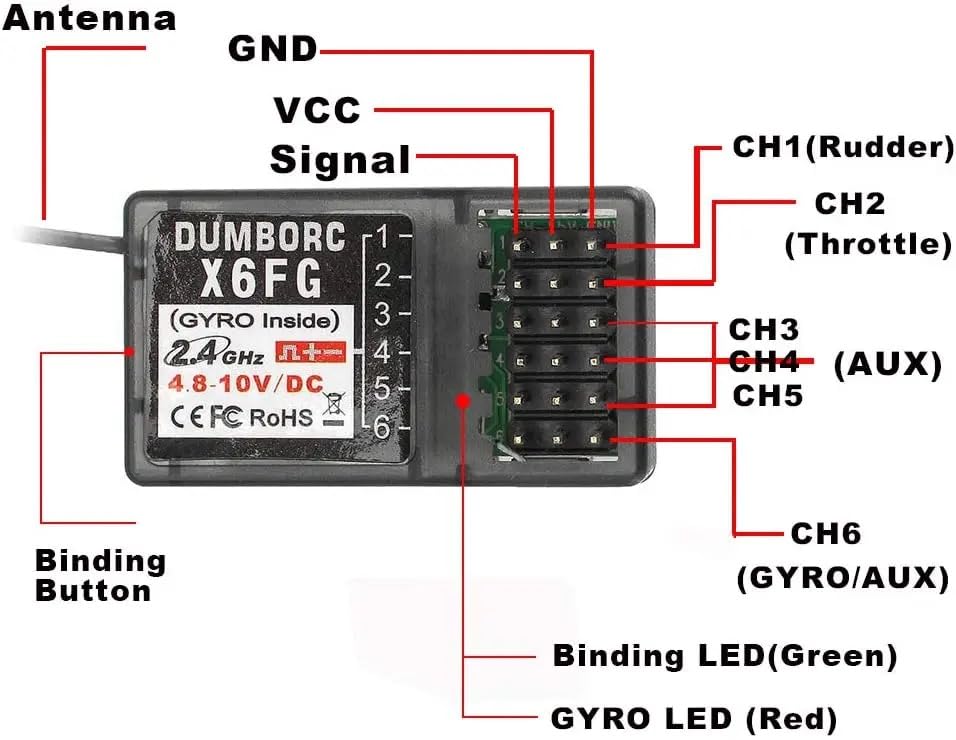 DUMBORC P6FG dimensions 35-20-13 mm for tight builds.