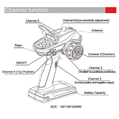 DUMBORC X6 proportional speed control for nuanced movement.